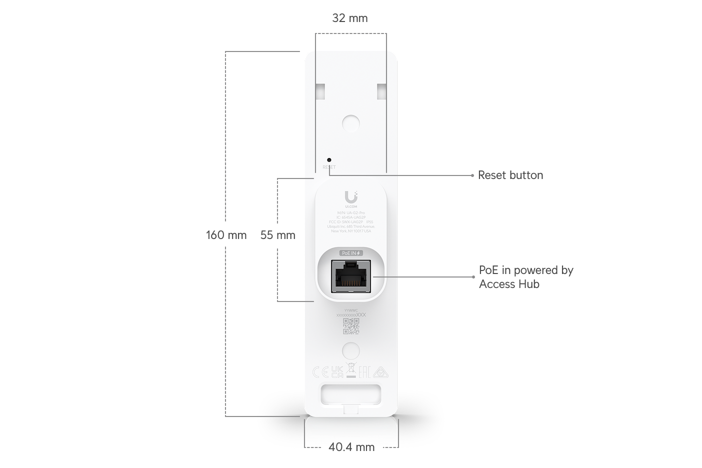 UA-G2-Pro mounting