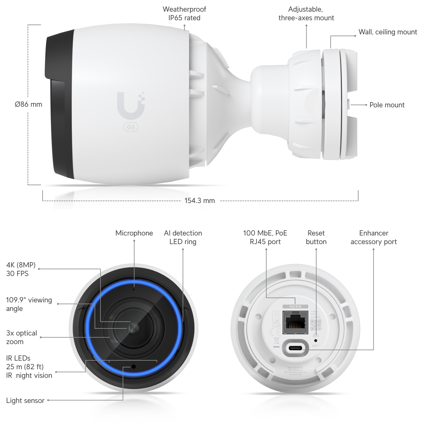 UVC-G5-PRO-5 dimensions