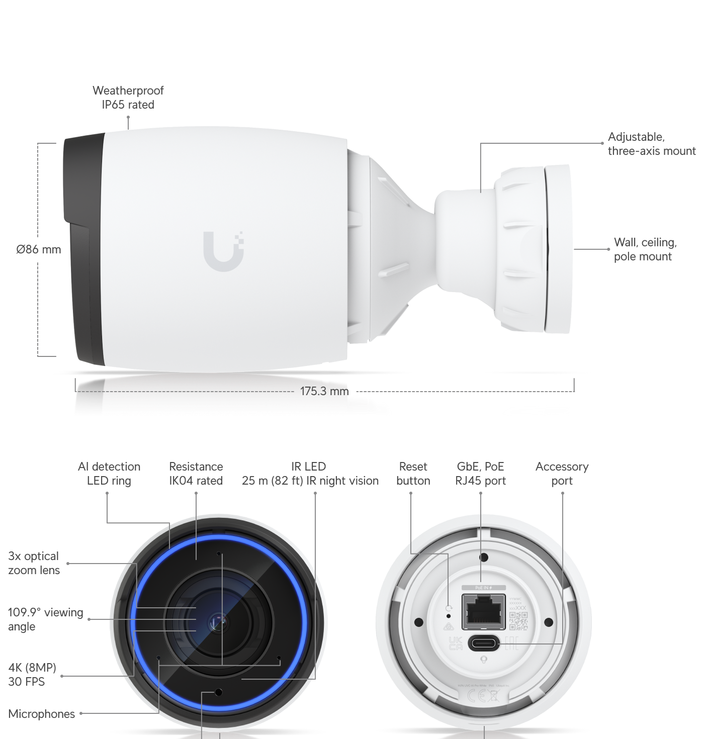 UVC-AI-PRO-W-3 dimensions