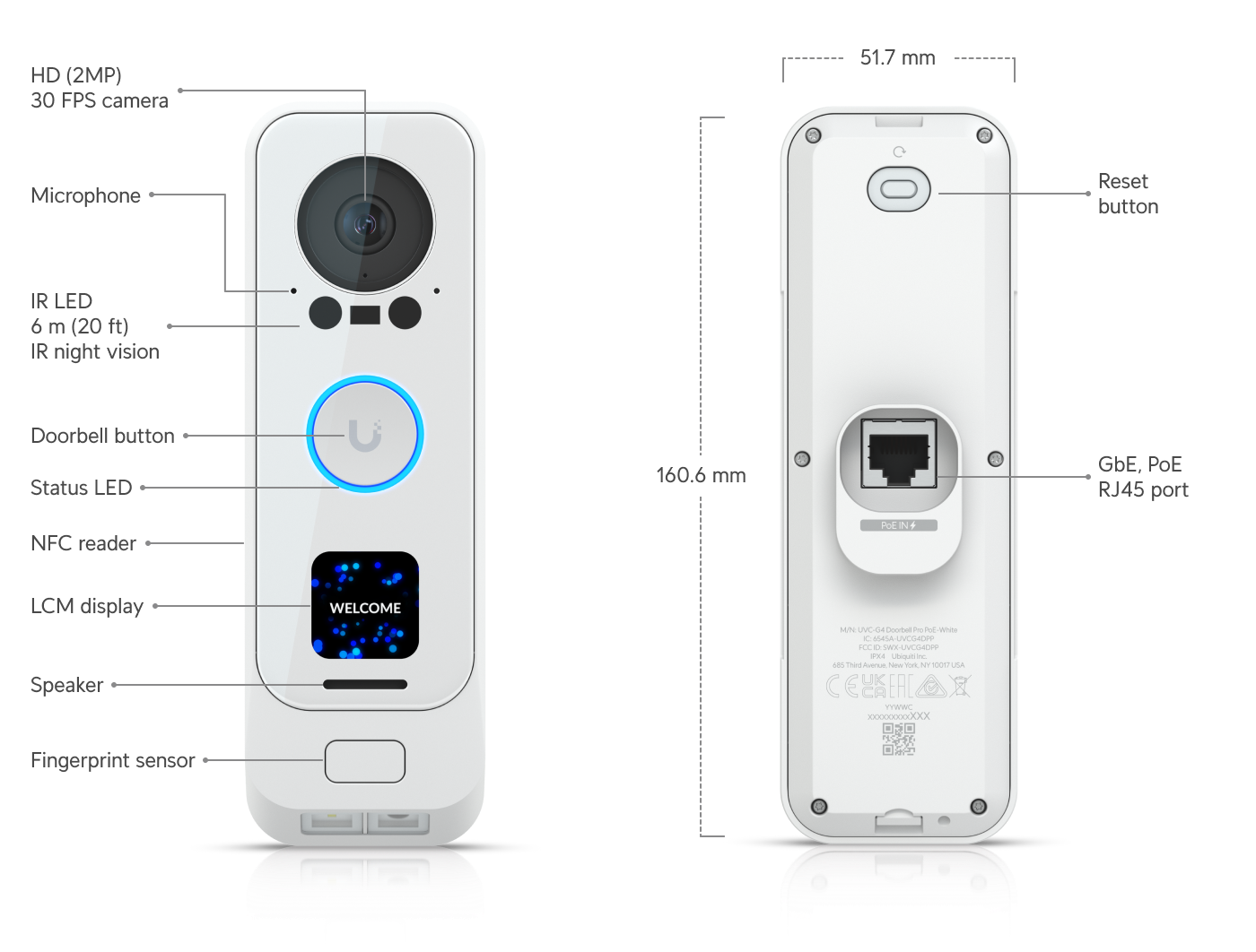 UVC-G4 Doorbell Pro PoE Kit-White dimensions