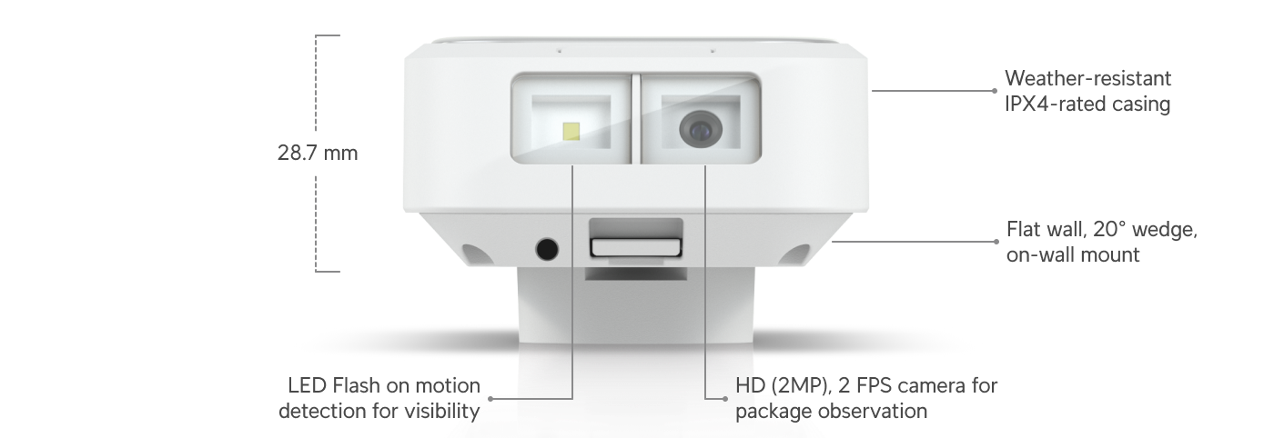 UVC-G4 Doorbell Pro PoE Kit-White mounting