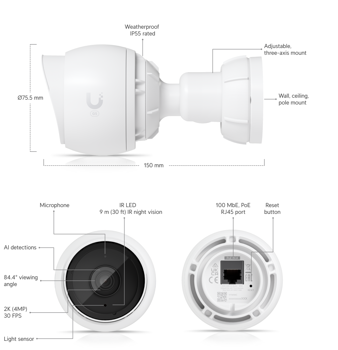 UVC-G5-Bullet-3 dimensions