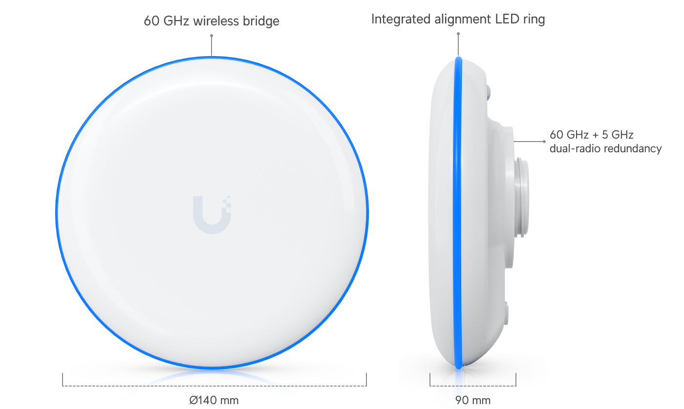UBB-Single dimensions