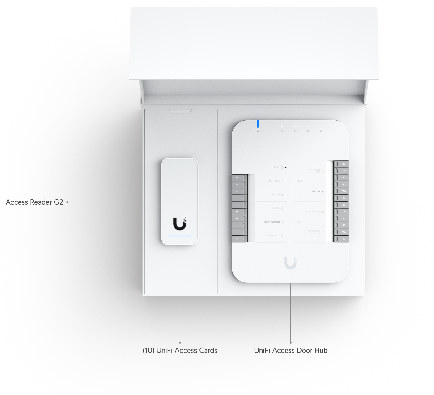UA-G2-SK dimensions