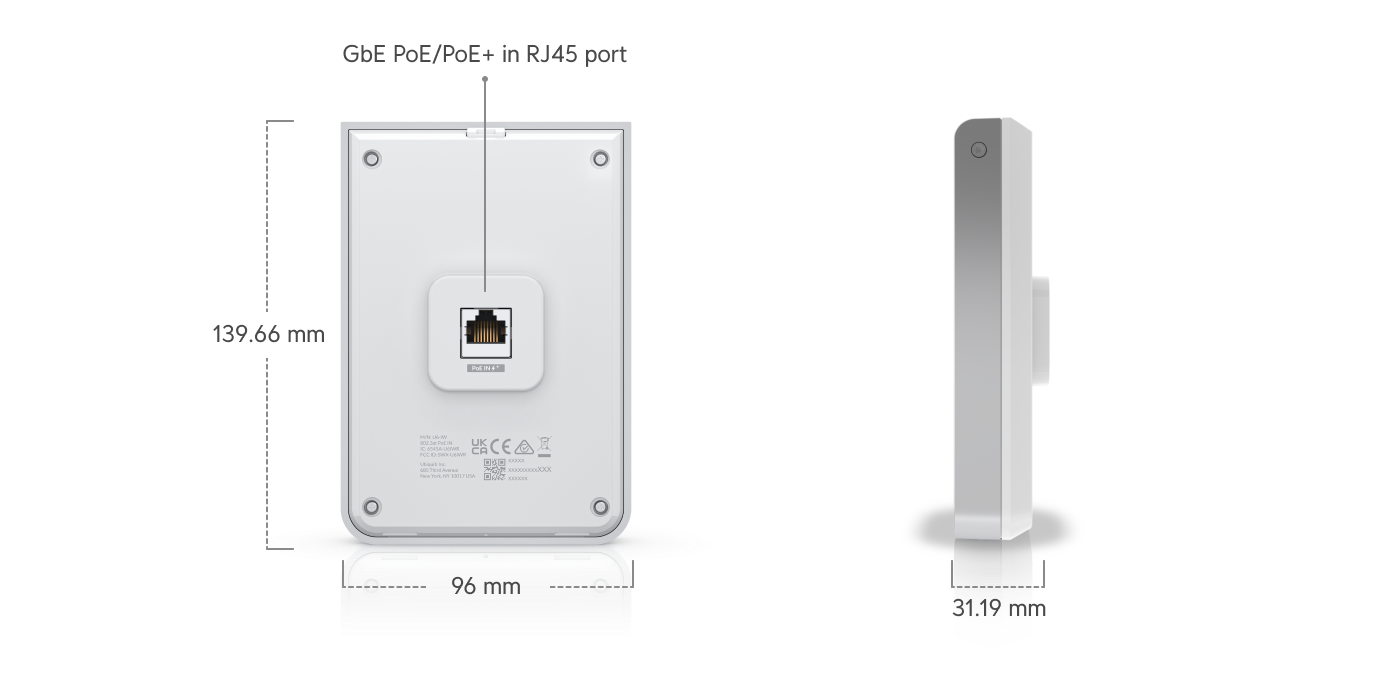 U6-IW mounting