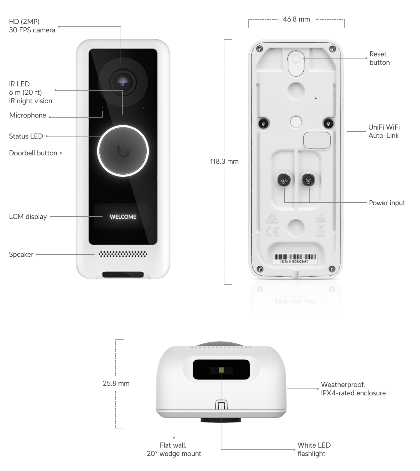 UVC-G4-Doorbell dimensions