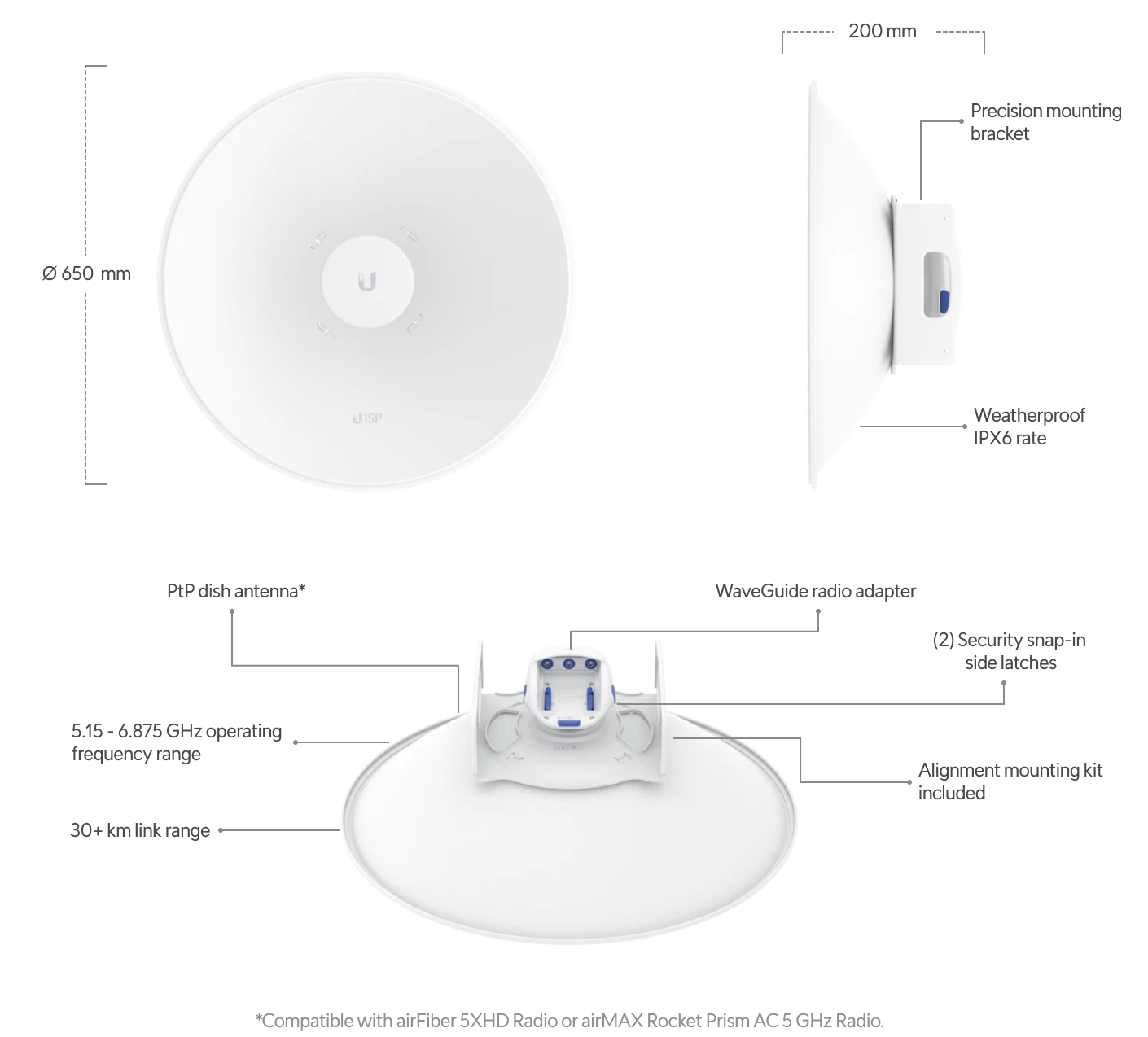 UISP-Dish dimensions