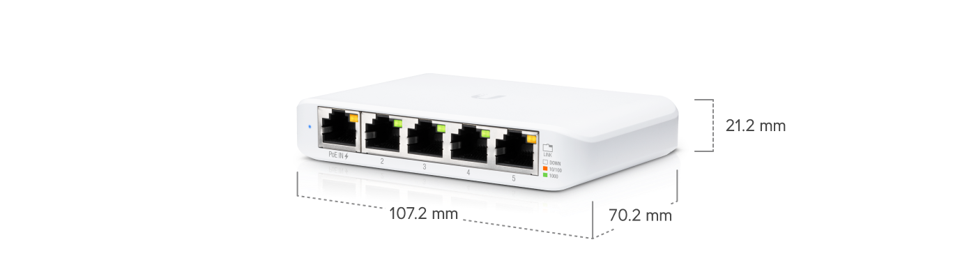 USW-Flex-Mini-5 mounting
