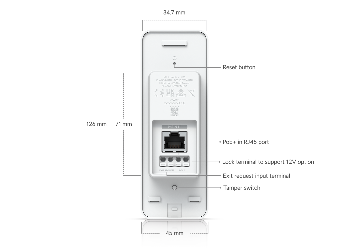 UA-Ultra mounting