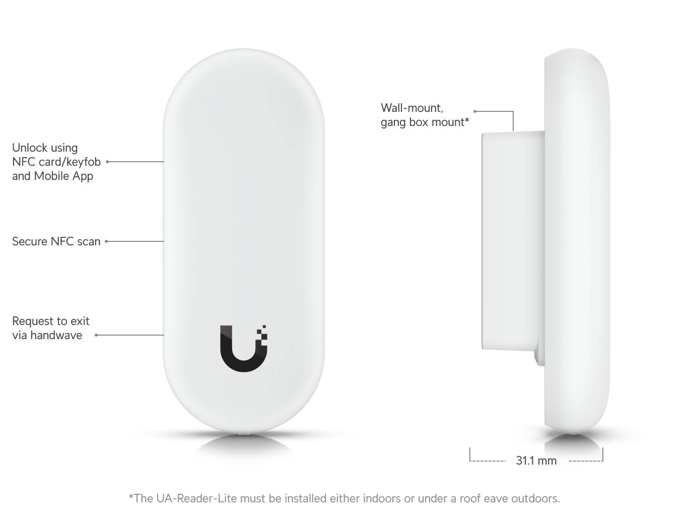 UA-Reader Lite dimensions
