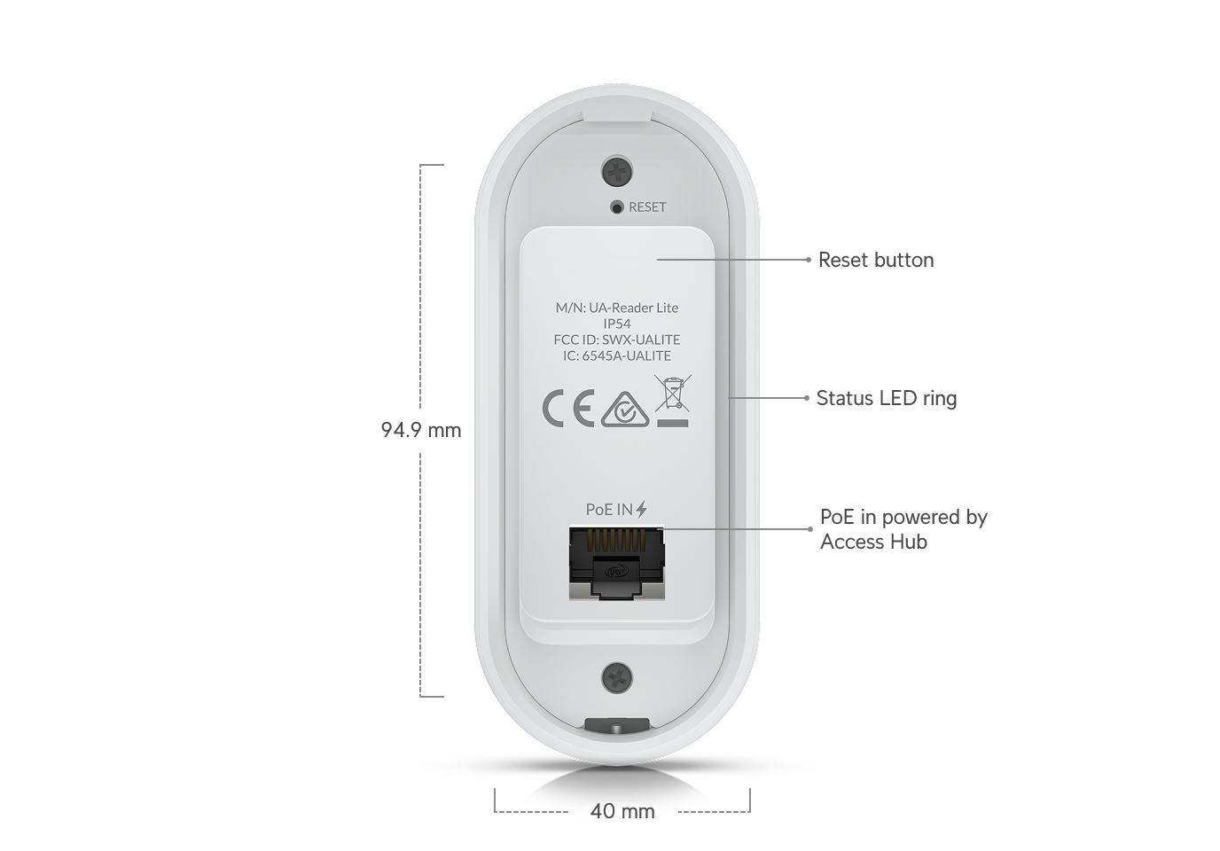 UA-Reader Lite mounting