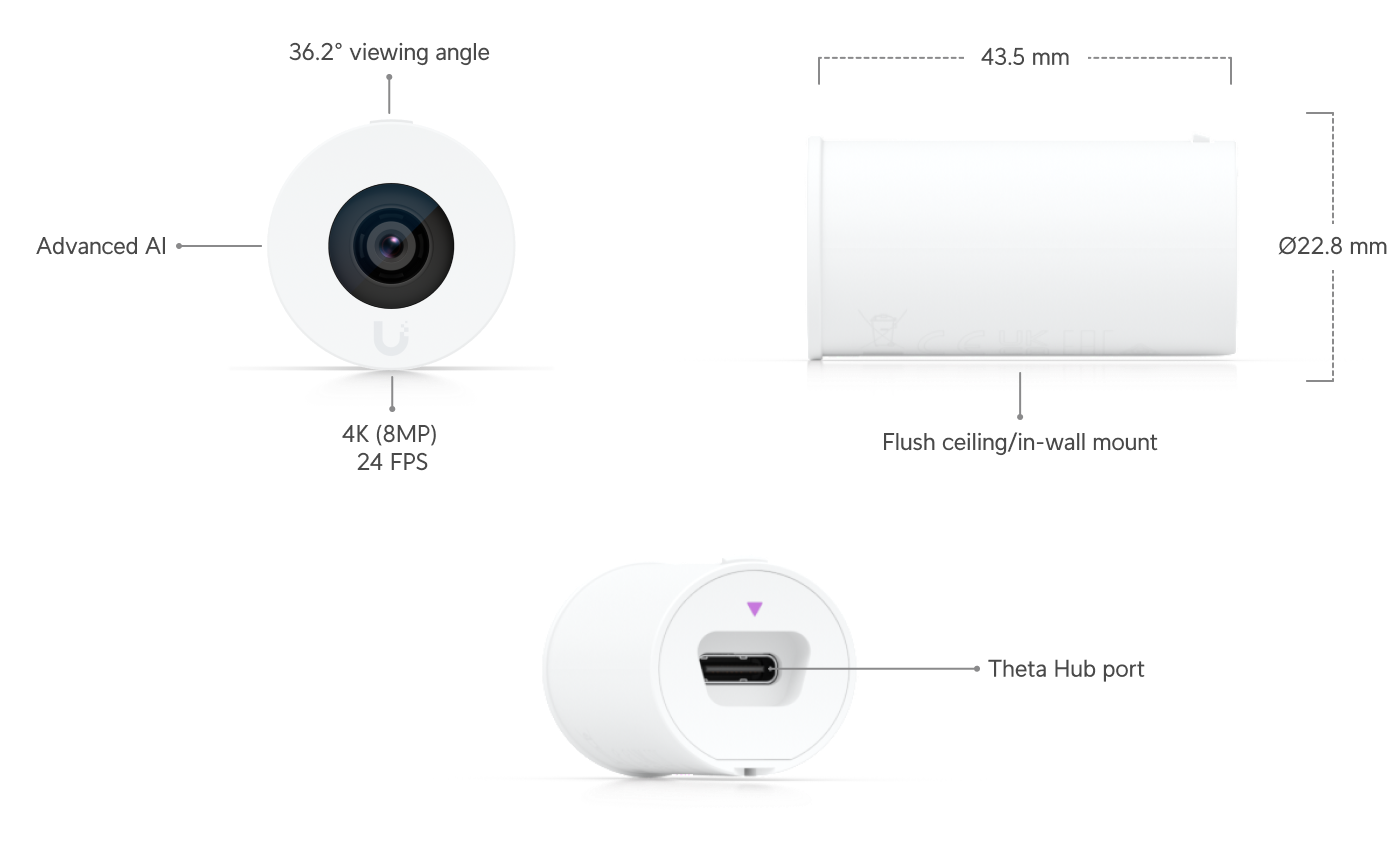 UVC-AI-Theta-Lens-LD dimensions