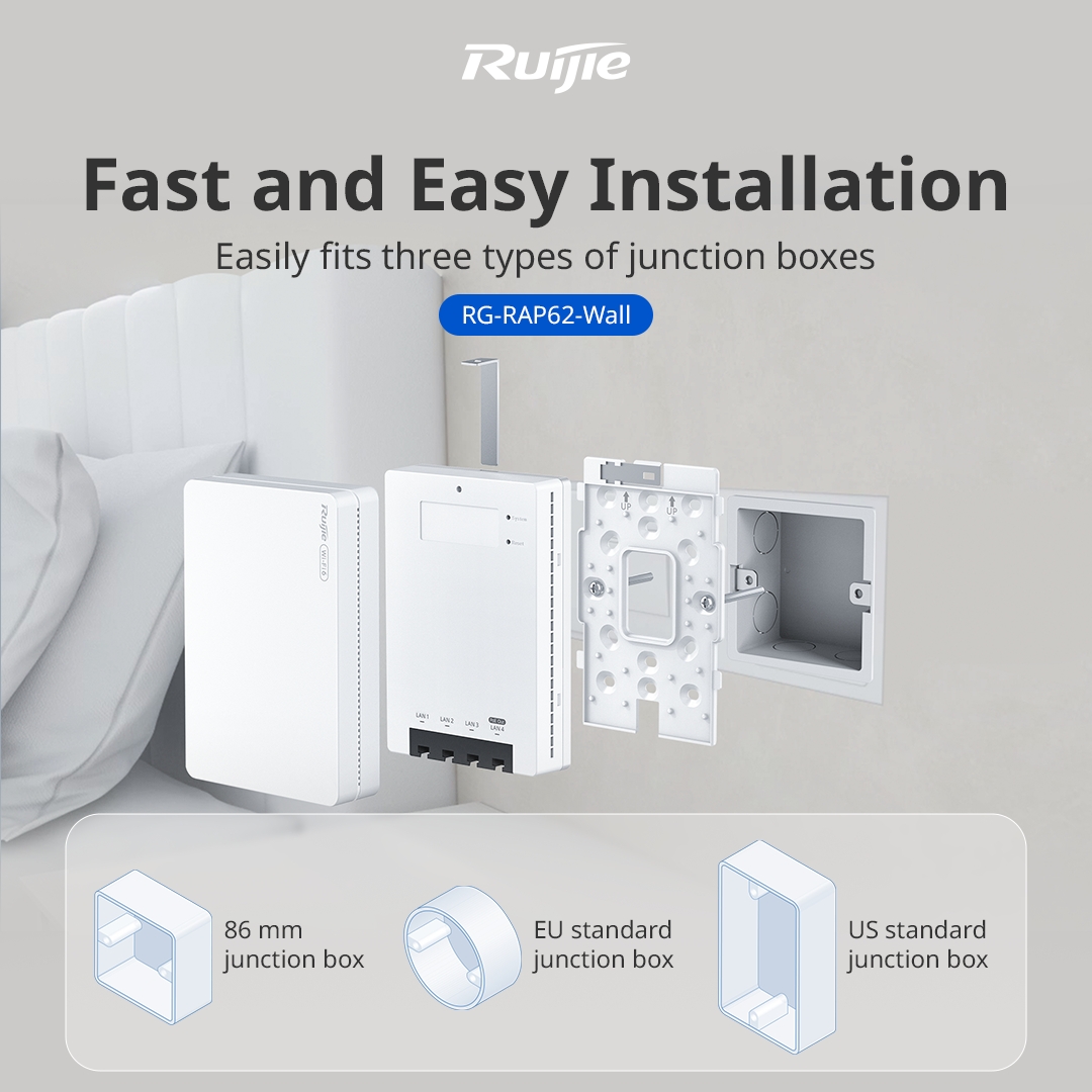 Ruijie RG-RAP62-WALL product view 1