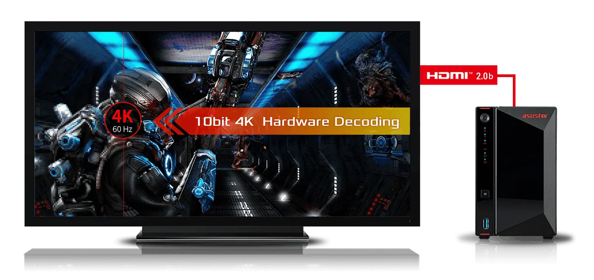 ASUSTOR AS5402T connected by HDMI to a TV for 4K media playback
