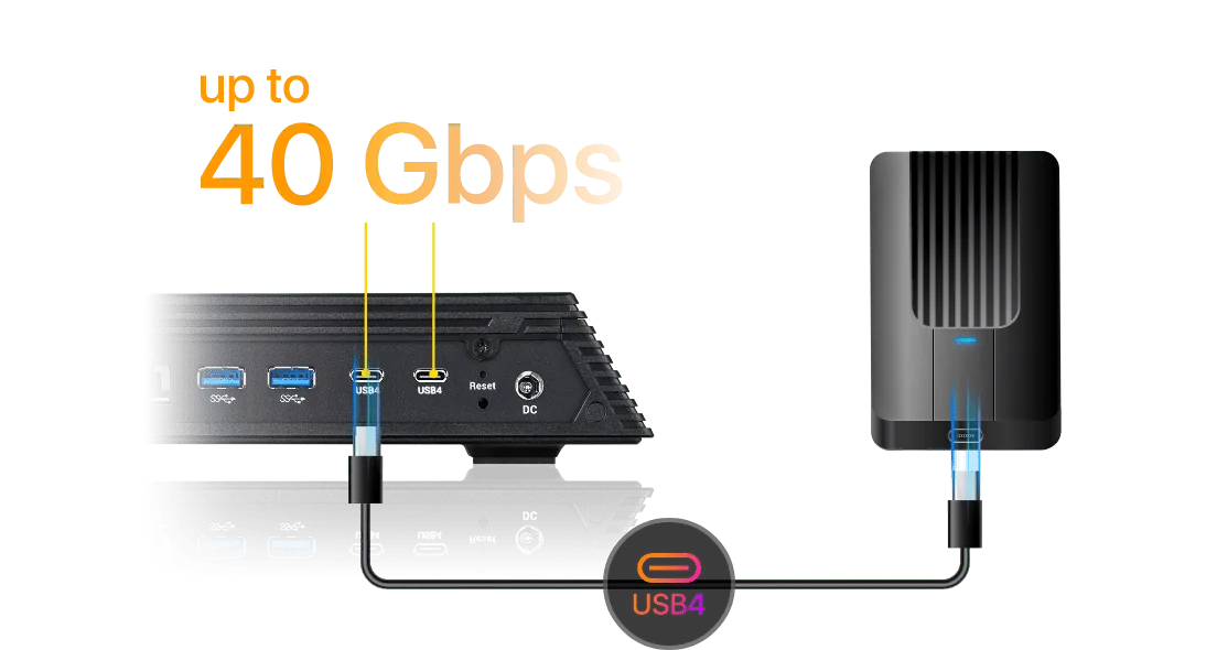 ASUSTOR FS6806X USB4 port connected to an external drive at up to 40 Gbps