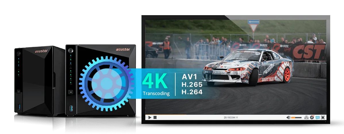 ASUSTOR Drivestor Pro Gen2 graphic showing 4K video transcoding to a screen