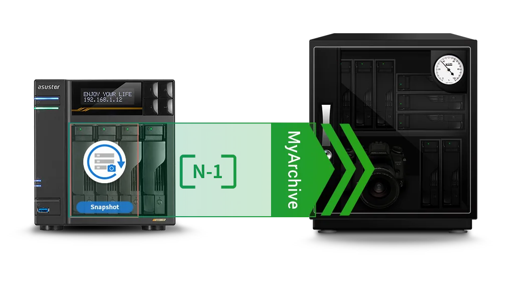 ASUSTOR Lockerstor Gen3 NAS with a snapshot icon and a MyArchive drive moving into a storage cabinet
