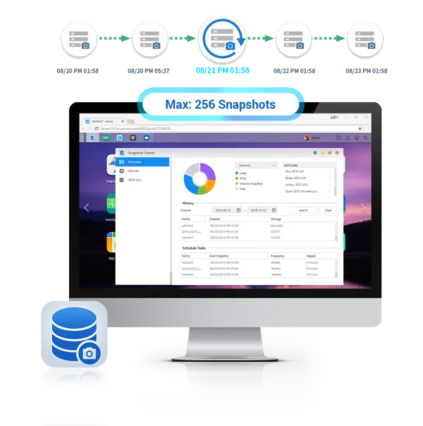 ASUSTOR Snapshot Center timeline with up to 256 snapshots on a monitor