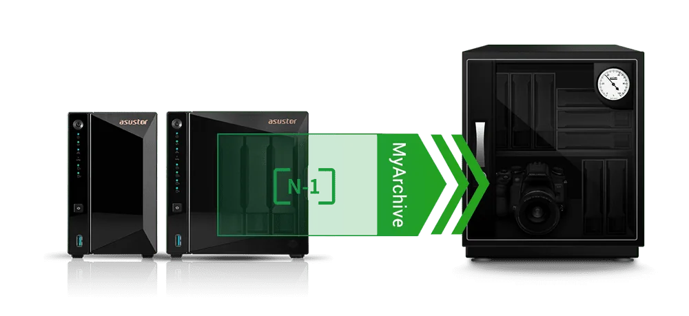ASUSTOR Drivestor Pro Gen2 NAS with a MyArchive drive moving into a storage cabinet
