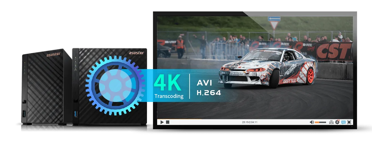 ASUSTOR Drivestor Gen2 graphic showing 4K video transcoding to a screen