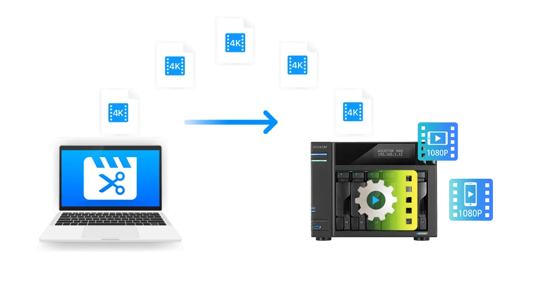 Laptop exporting video files to an ASUSTOR NAS for transcoding