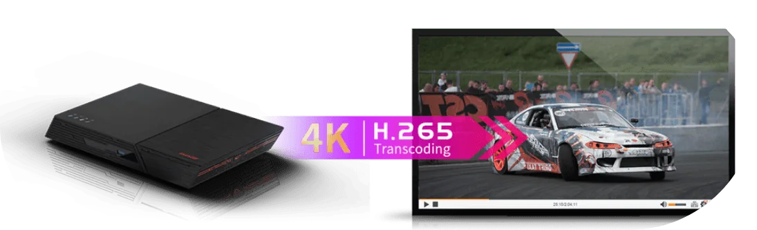 ASUSTOR NAS playing 4K H.265 video with transcoding