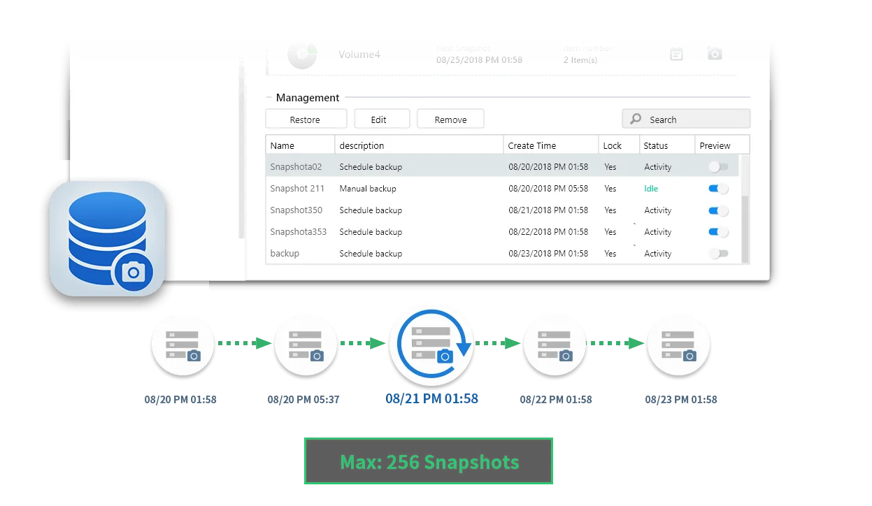 ASUSTOR Snapshot Center timeline with a maximum of 256 snapshots