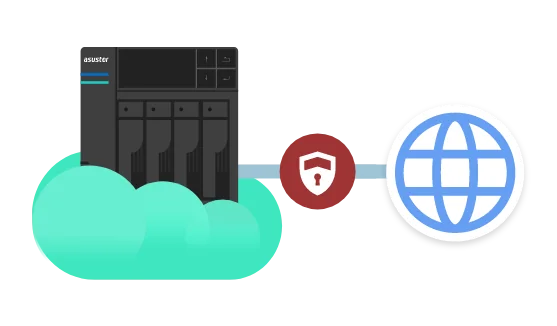ASUSTOR NAS on a cloud with a security shield representing a private cloud