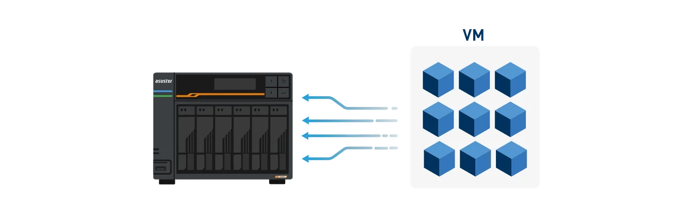 ASUSTOR Lockerstor NAS providing storage to a group of virtual machines
