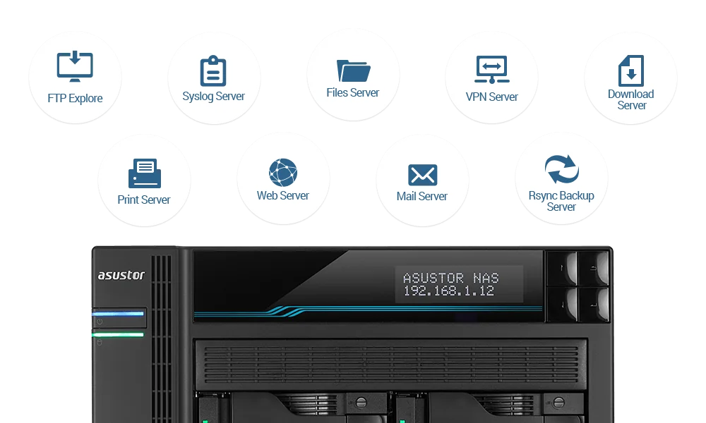 ASUSTOR NAS with icons for FTP, VPN, file, web, mail, print and backup servers