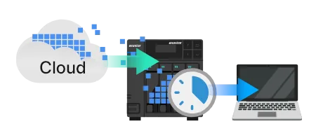 Cloud data preloaded to an ASUSTOR NAS on a schedule
