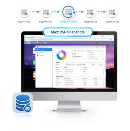 ASUSTOR Snapshot Center showing a timeline of up to 256 snapshots