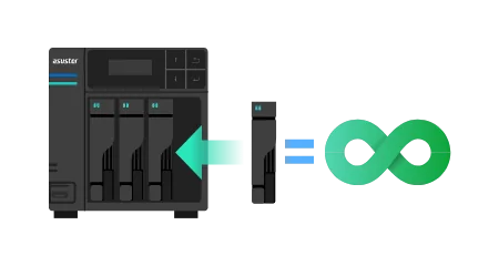 ASUSTOR NAS with an extra drive and infinity symbol for expandable capacity