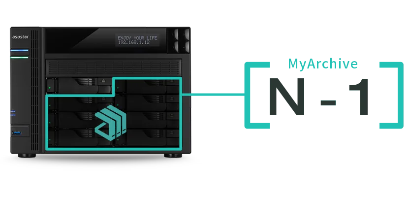 ASUSTOR NAS with MyArchive N-1 graphic showing archive drives in spare bays