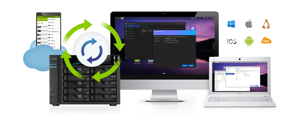 ASUSTOR ADM backup between a NAS, the cloud, a computer and a camera