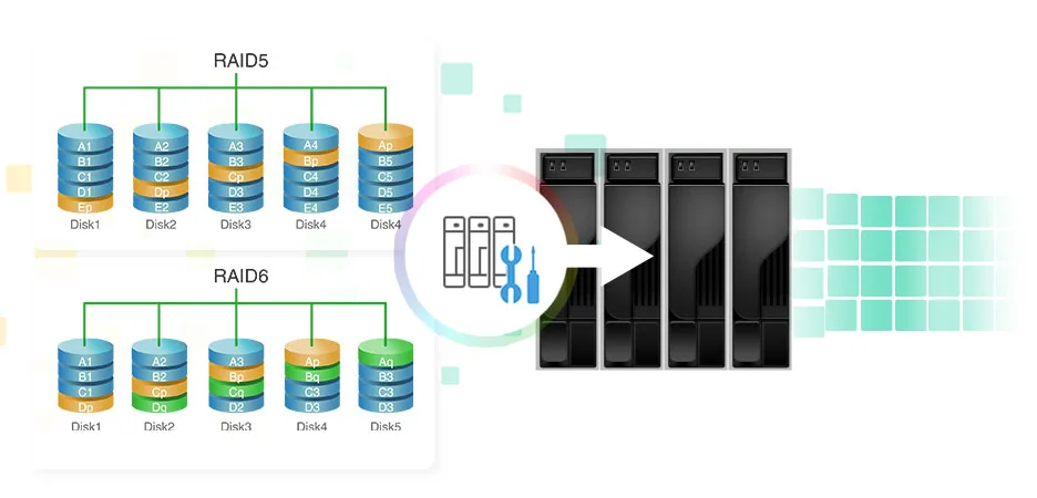 ASUSTOR RAID scrubbing checking RAID 5 and RAID 6 drives for consistency