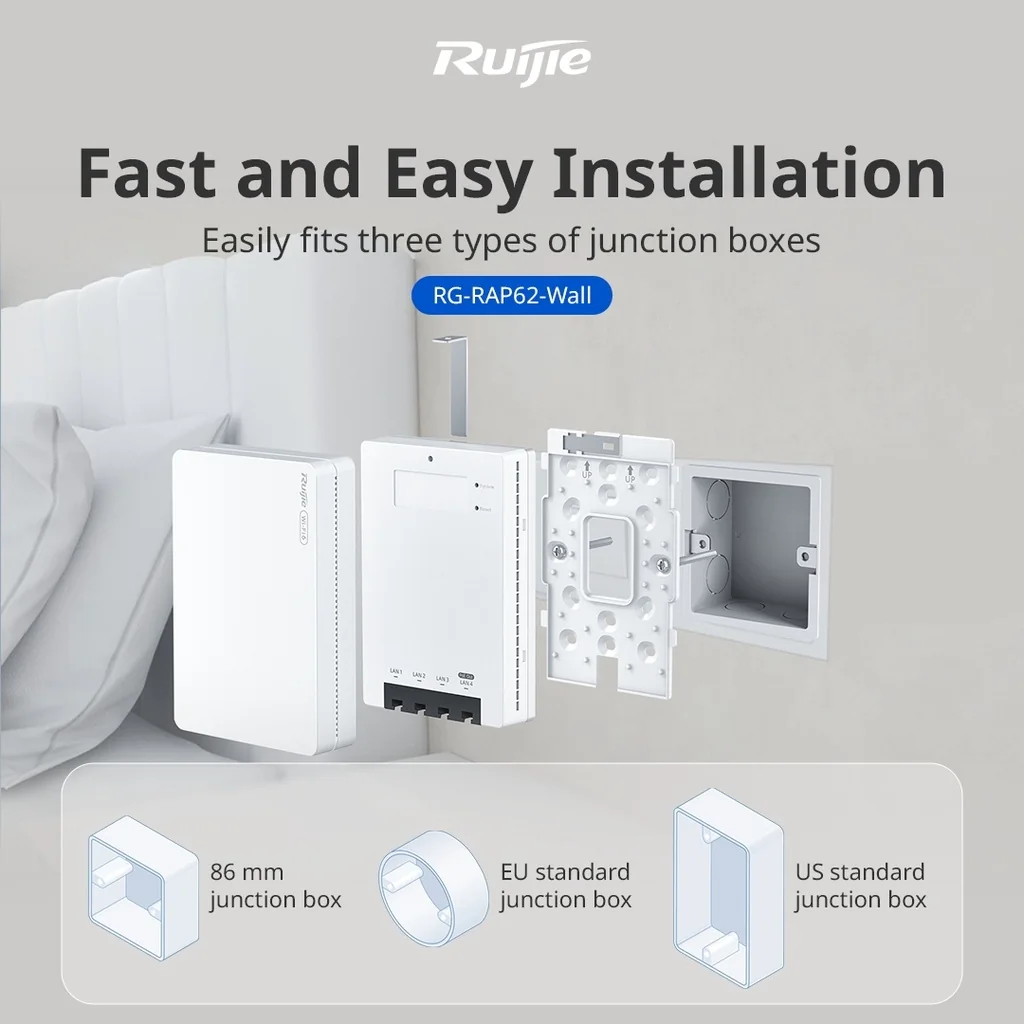 Ruijie RG-RAP62-Wall installation over 86 mm, EU and US junction boxes