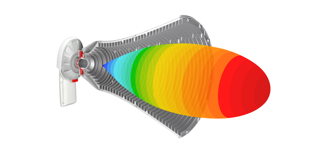 UH-TP-5-24 Beam Pattern
