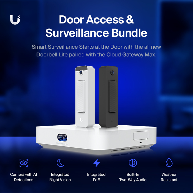 UniFi Door Access — Doorbell Lite and Cloud Gateway Max
