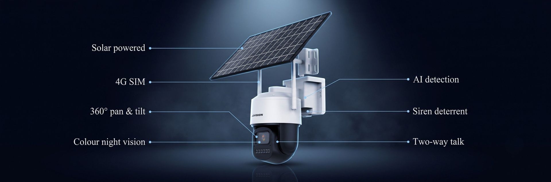 Jovision JVS-N47-AOR key capabilities: solar powered, 4G SIM, 360 degree pan and tilt, colour night vision, AI detection, siren and two-way talk