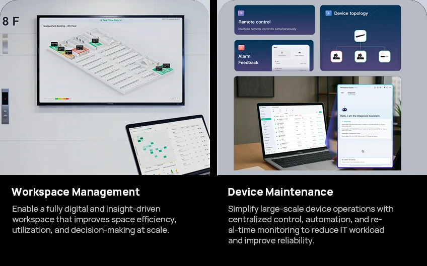 Yealink workspace management and device maintenance dashboards