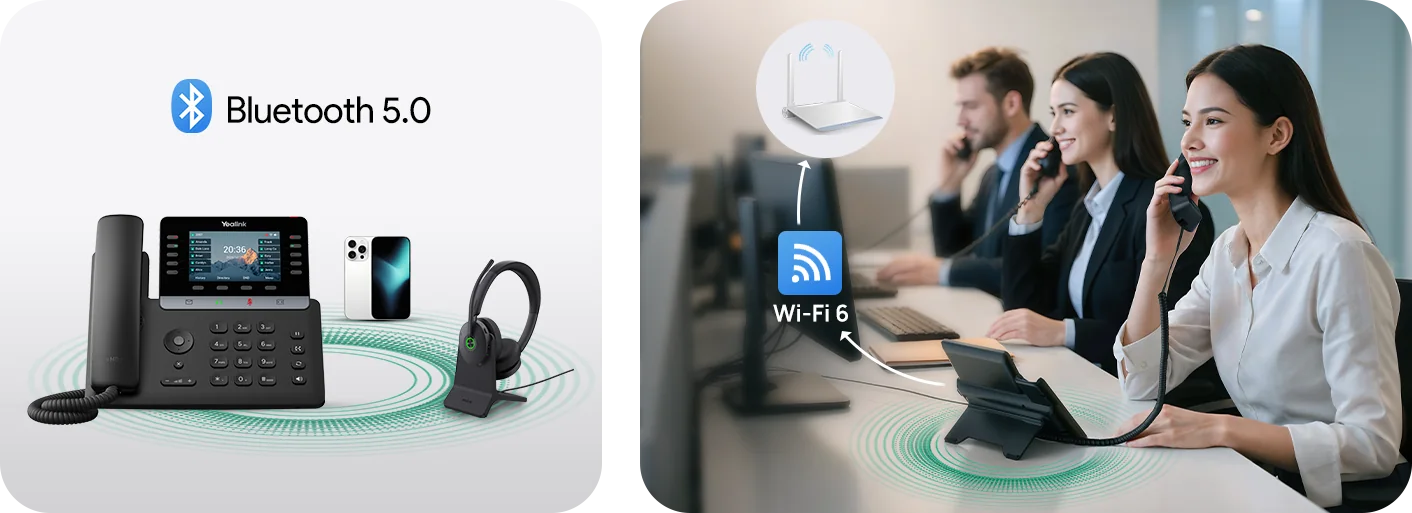 Yealink T74W connecting to a Bluetooth headset and mobile phone, and to the office network over Wi-Fi 6