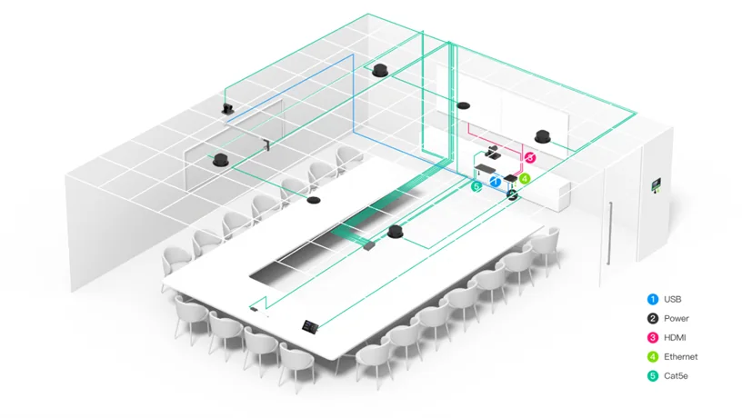 Yealink MVC S90 boardroom layout diagram with PTZ cameras, ceiling microphones and cabling