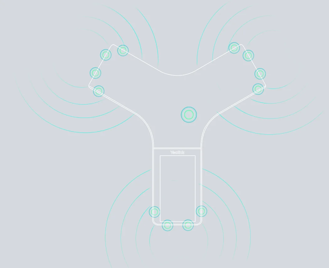 Diagram of the Yealink CP965 13-microphone array with microphones in each foot and the centre
