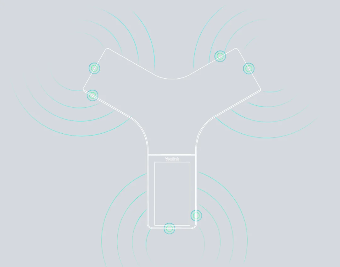 Diagram of the Yealink CP935W 6-microphone array and 360-degree pickup