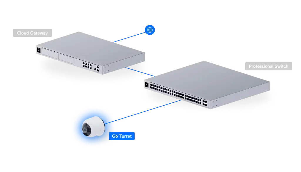 UVC-G6-Turret-W 2.webp