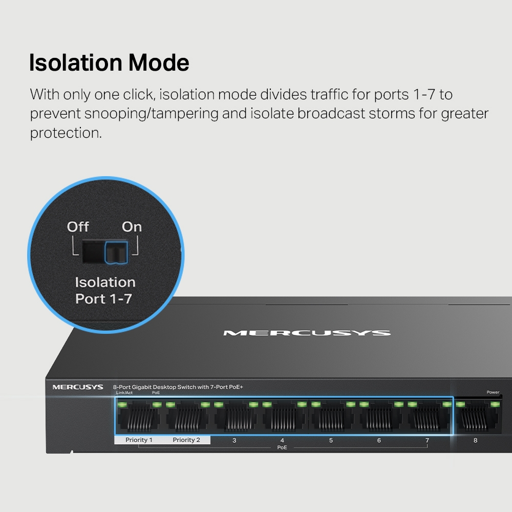 MS108GP View 4