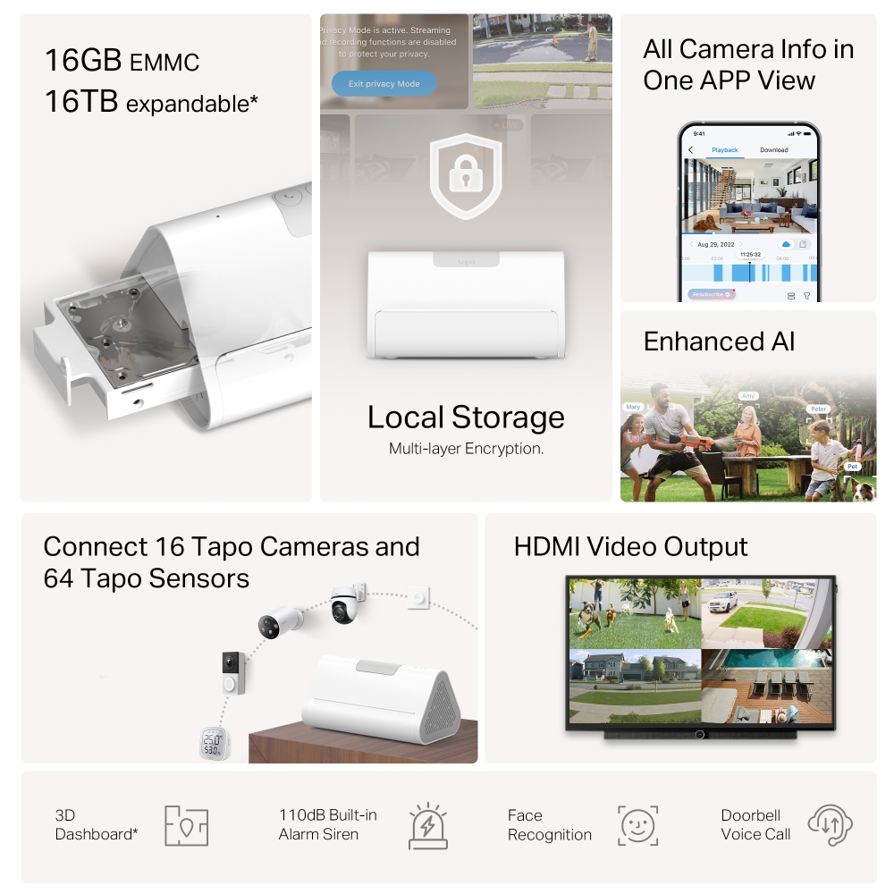 TAPO-H500 View 1