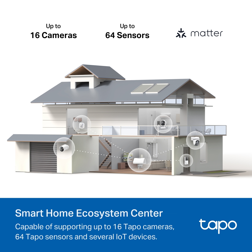 TAPO-H500 View 3