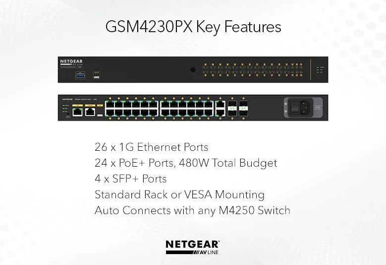 GSM4230PX 1
